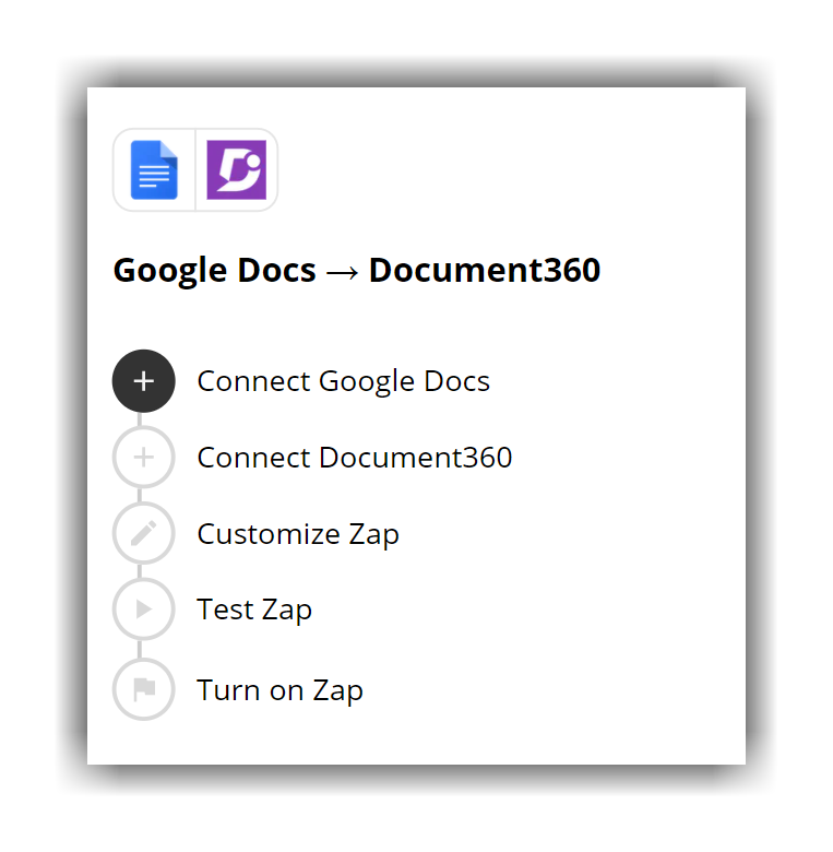 how-to-setup-google-docs-and-document360-using-zapier